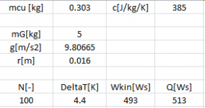 Resultate Variante 2