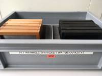 Wärmeleitung Wärmeleitung