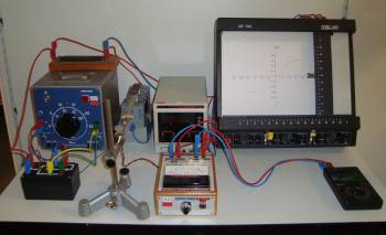 Versuchsaufbau Versuchsaufbau